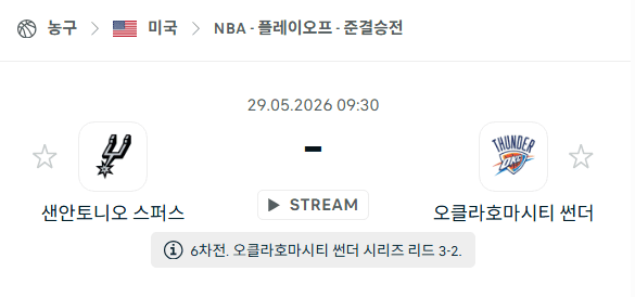 NBA 경기 분석: 샌안토니오 스퍼스 vs 오클라호마시티 썬더 5월29일 승부 예측