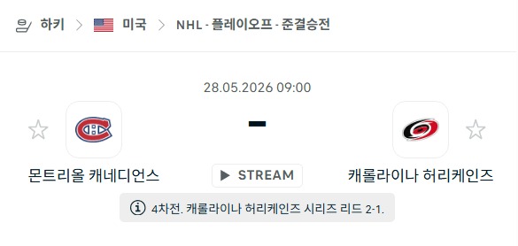 몬트리올 캐나디언스 vs 캐롤라이나 허리케인스: 2026년 5월 28일 NHL 플레이오프 경기 분석