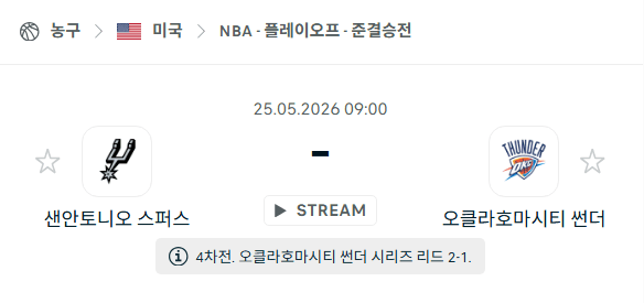 NBA 승부 예측: 샌안토니오 스퍼스 vs 오클라호마시티 썬더 5월 25일 경기 분석