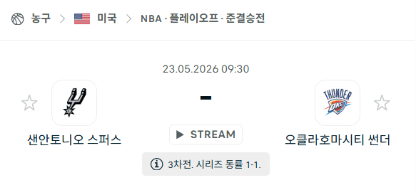 샌안토니오 스퍼스 vs 오클라호마시티 썬더 NBA 경기 분석 및 승부 예측