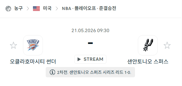 오클라호마시티 썬더 vs 샌안토니오 스퍼스 경기 분석 및 승부 예측