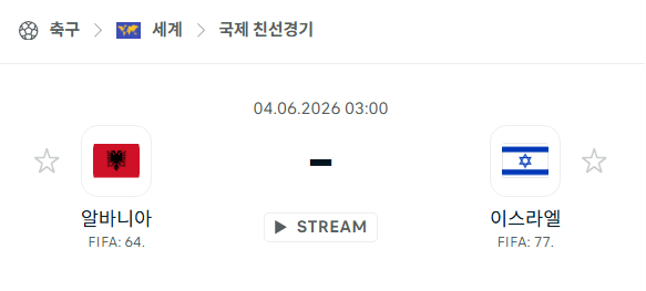 알바니아 vs 이스라엘 국가대표 친선경기 경기 분석 및 승부 예측
