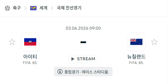 아이티 vs 뉴질랜드 친선경기 분석 및 경기 예측 | 6월 3일