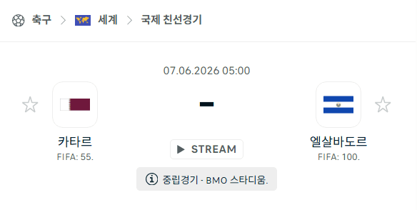 6월 7일 카타르 vs 엘살바도르 친선경기 승패 예측 분석