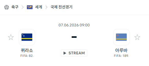 퀴라소 vs 아루바 국가대표 친선경기 경기 분석 및 승부 예측
